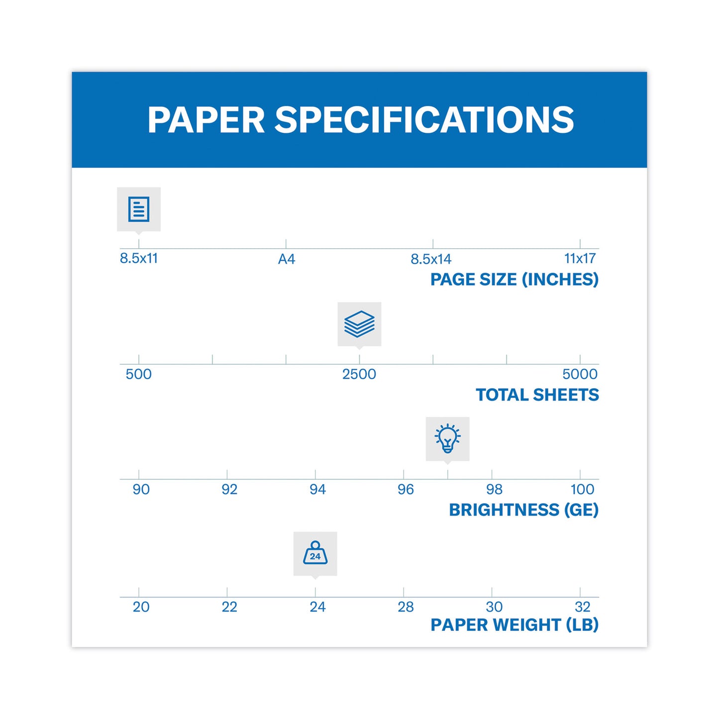 Hammermill Premium Multi-Use Printer & Copy Paper, White, Letter (8.5" x 11"), 2500 Sheets Per Case, 24 Lb, 97 Brightness