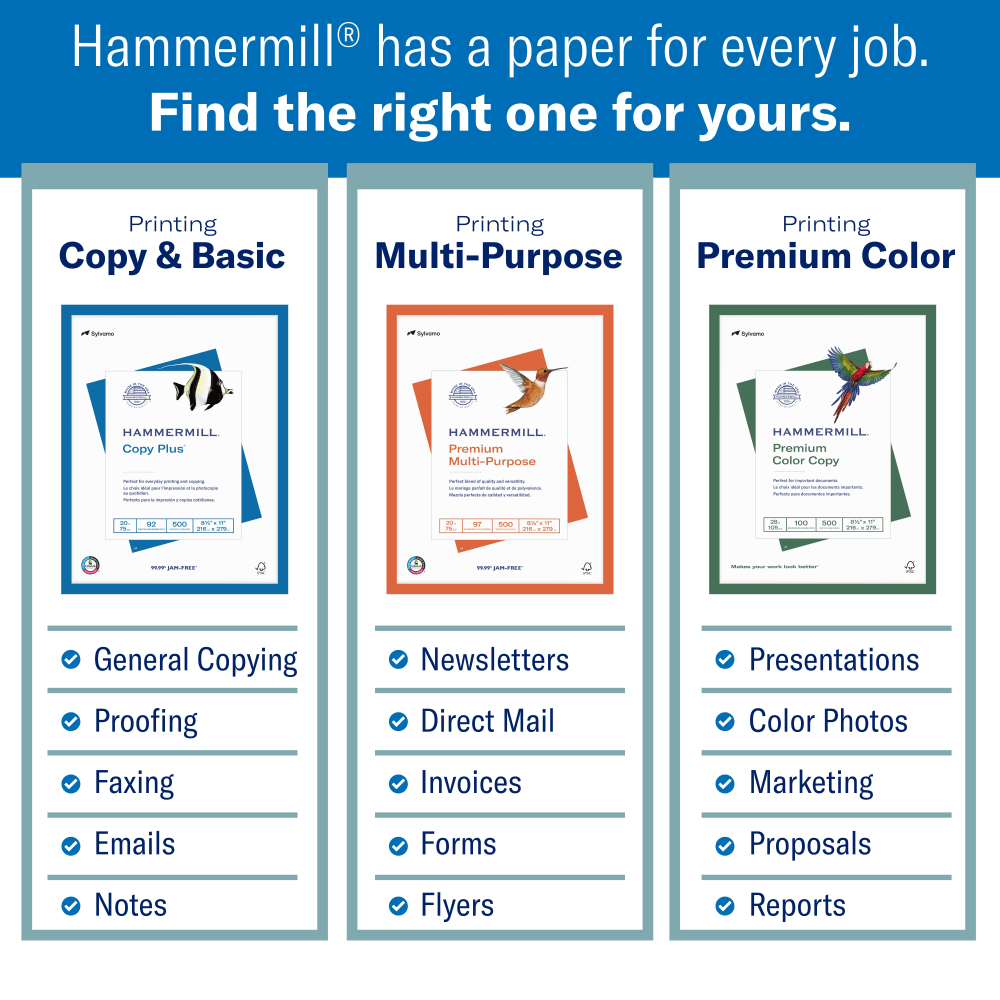 Hammermill Copy Plus Copy Paper, White, Letter (8.5" x 11"), 5000 Sheets Per Case, 20 Lb, 92 Brightness, FSC Certified