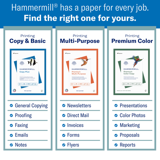 Hammermill Copy Plus Copy Paper, White, Letter (8.5" x 11"), 5000 Sheets Per Case, 20 Lb, 92 Brightness, FSC Certified